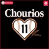 chourios-11-jackson-chourio-mlb-svg