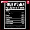 Zeta Phi Beta SVG Finer Woman Nutrition Facts